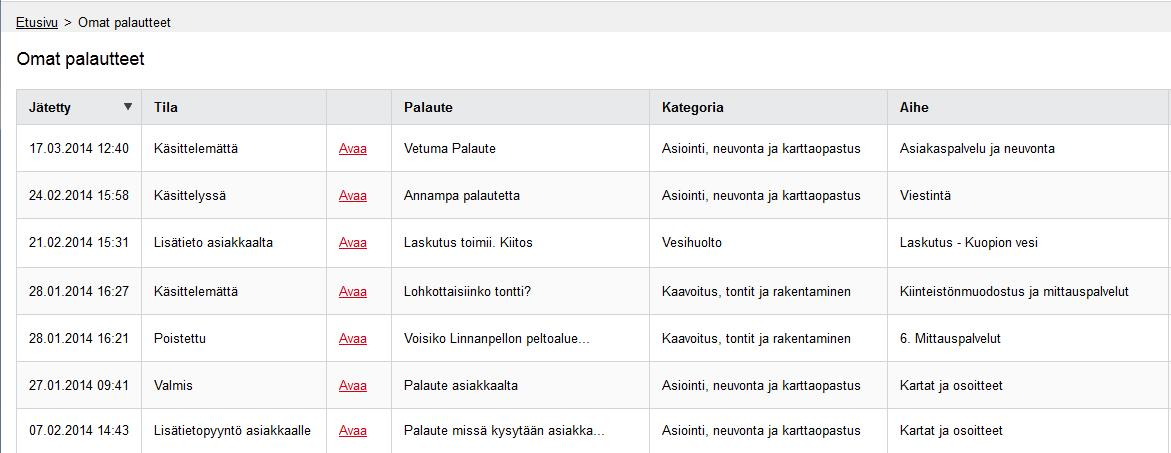 Kuopion kaupunki Asiakkaan ohje 20 (22) 5.1. Omat palautteet Palautepalveluun kirjautuessa käyttäjä näkee omat palautteet valitsemalla yläpalkista Näytä omat palautteet.