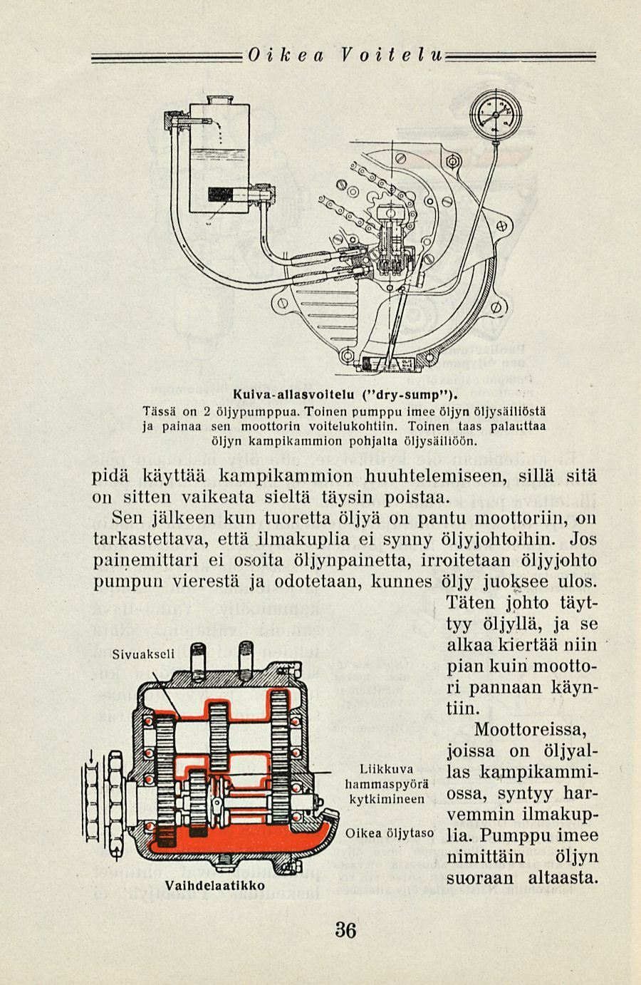 Oikea Voitelu Kuiva-allasvoitelu ("dry-sump"). Tässä on 2 öljypumppua. Toinen pumppu imee öljyn öljysäiliöstä ja painaa sen moottorin voitelukohtiin.