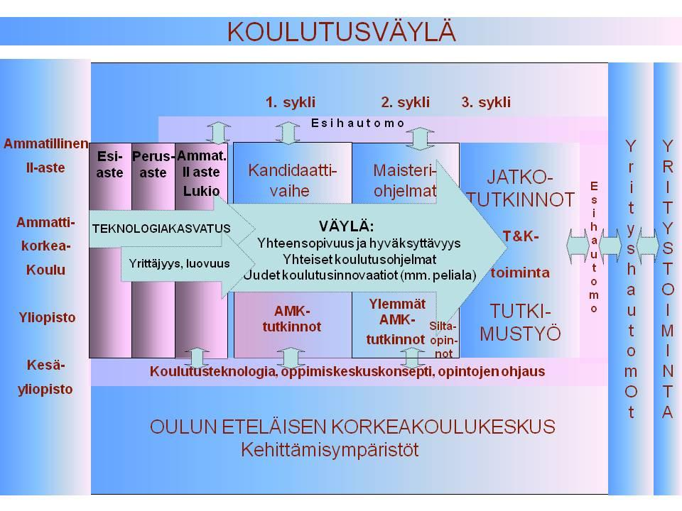 8 taan keväällä 2010.