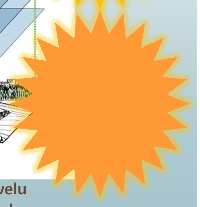 PehmoGIS metodologia Tämä on hyvä tapa kartoittaa tuntoja, kun on aikaa miettiä vastauksiaan.