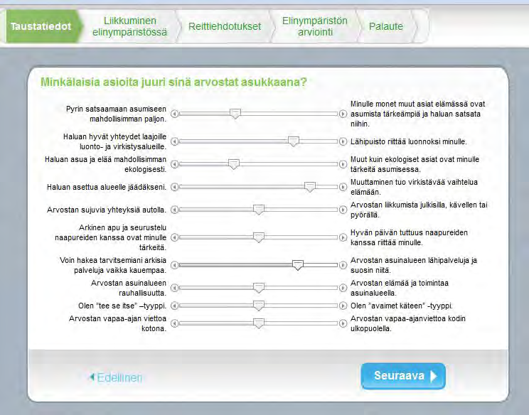 Miten tavoitetaan mahdolliset uudet asukkaat?
