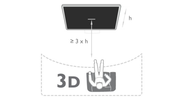 12.6 Terveysvaroitus 3D-kuvan katselemista ei suositella alle 6-vuotiaille lapsille.