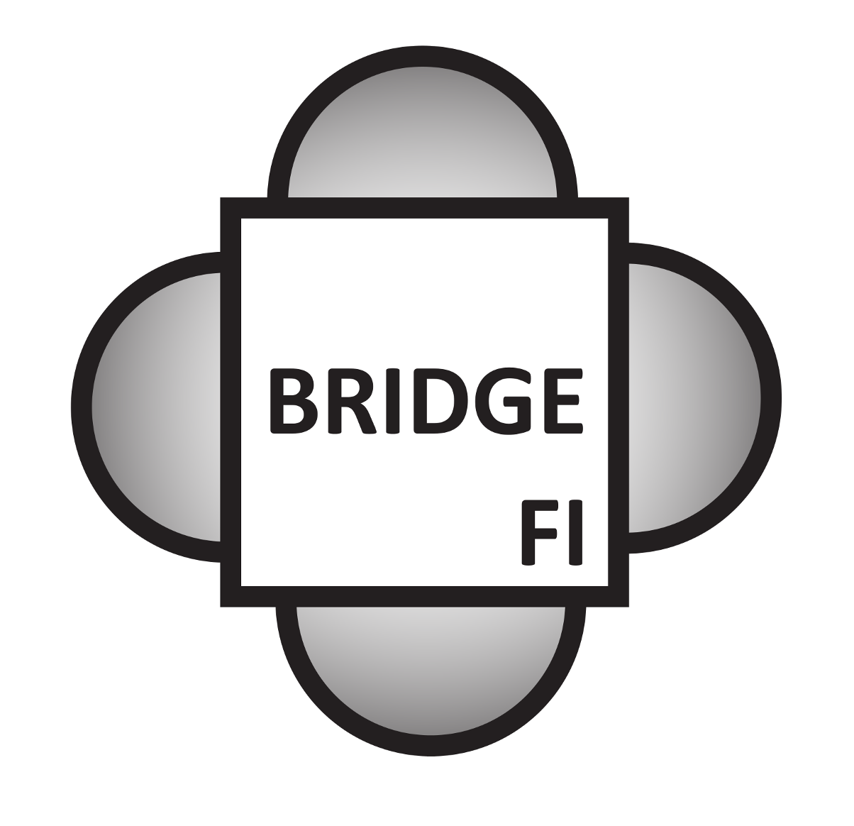 Suomen Bridgeliitto Finlands Bridgeförbund ry MP-kilpailukategoriat ja