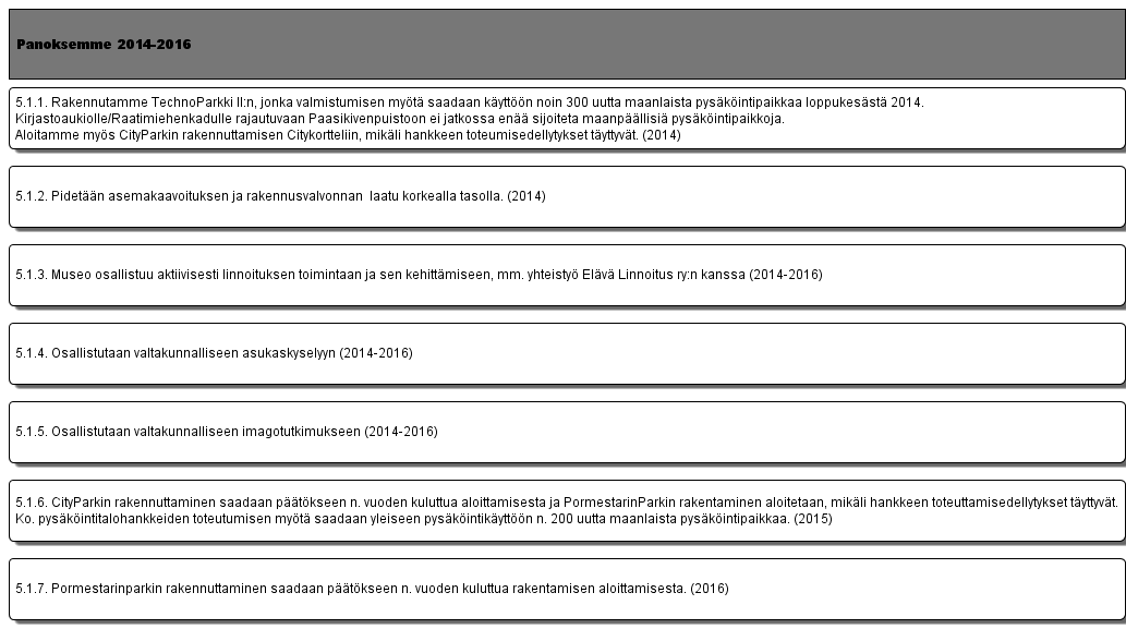 5.1. Rakennetaan kaupunkikeskusta kauniiksi ja ylläpidetään sen kauneutta. Lisätään ydinkeskustan vetovoimaa ja viihtyisyyttä mm.