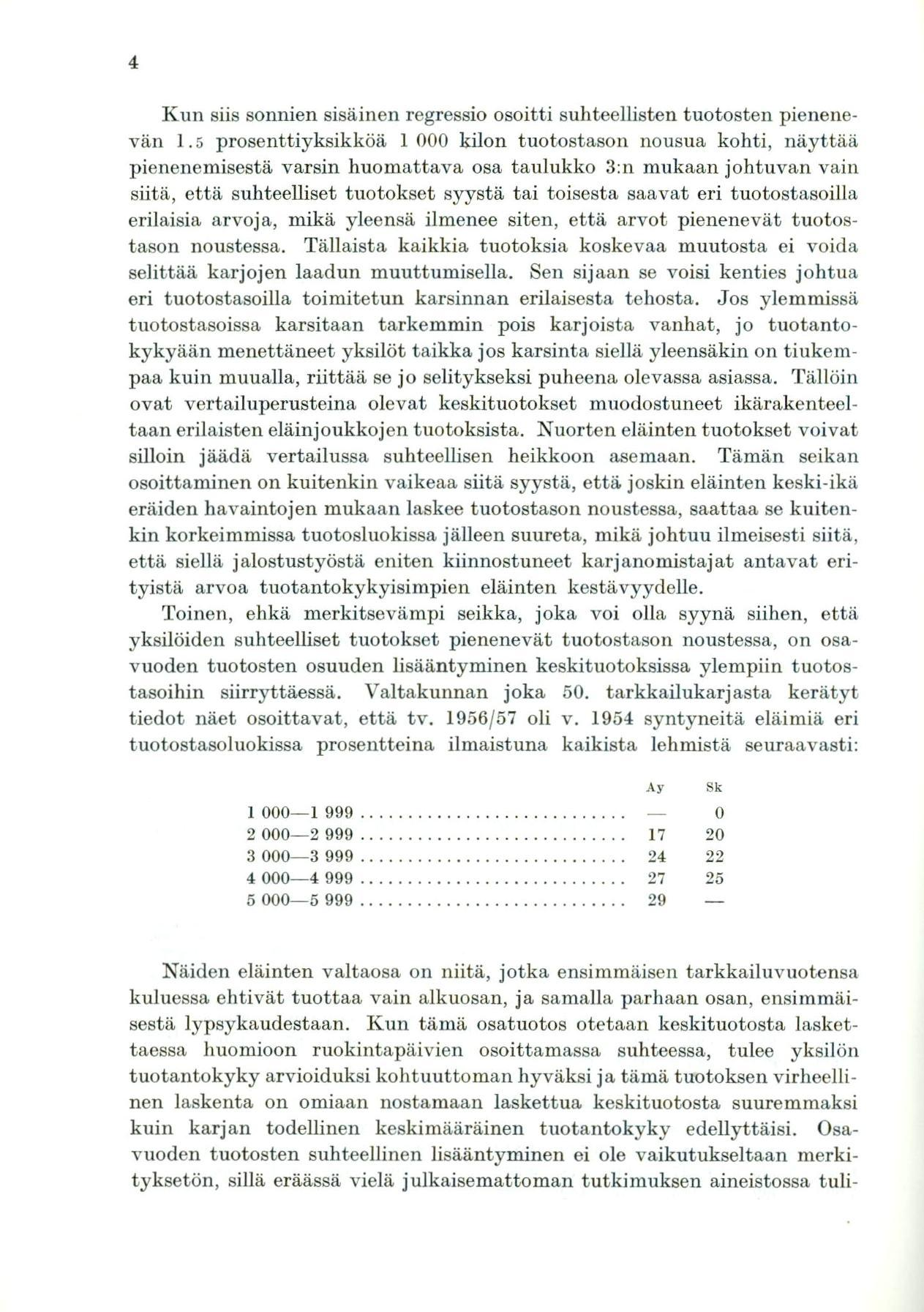 4 Kun siis sonnien sisäinen regressio osoitti suhteellisten tuotosten pienenevän 1.