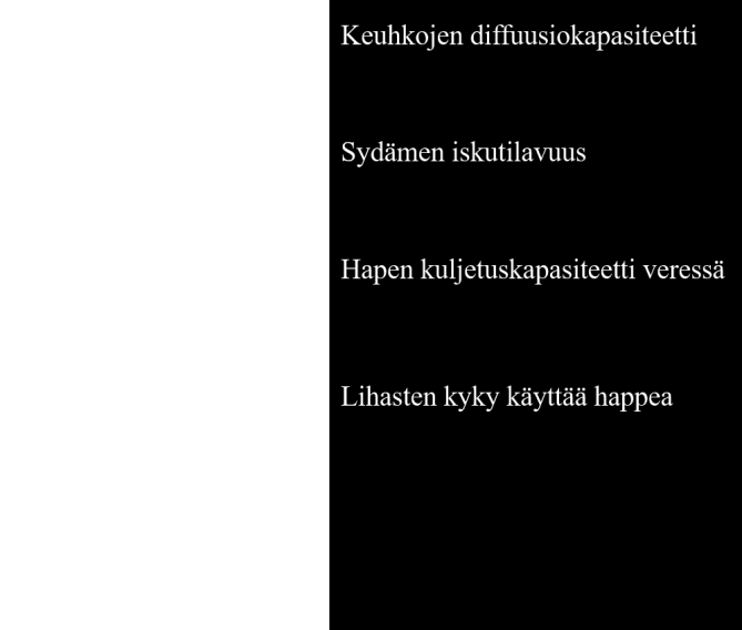 va tekijä.