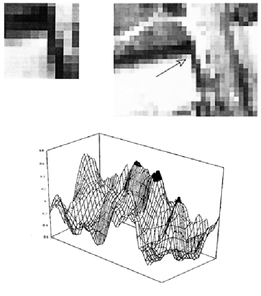 Least squares image matching Kaksiulotteinen ristikorrelaatio.