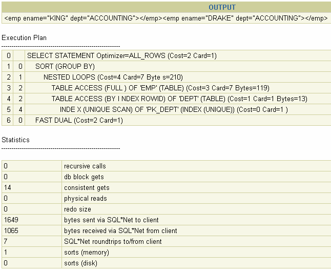 HELIA TIKO-05 XML ja tietokannat 13 ( 23) SQL-taulujen XML-näkymän kautta tai Nested Tables tauluihin talletettuihin XMLdokumentteihin kohdistuvat XPath- ja XQuery-kyselyt kääntyvät Oracle XML DB:n