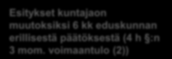 Kuntauudistuksen aikataulua vuosille 2013-2014 2013 2014 1.7.2014 2015 Kuntien ilmoitukset selvitysalueista 30.11. (4 h 1 mom.) Kuntarakennelaki voimaan, selvitysvelvollisuus alkaa 1.7.2013 Hallituksen arvio uudistuksen etenemisestä viim.