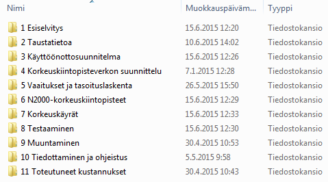 15 Kuva 4. Projektinhallintaa: N2000-työkansion kansiorakenne verkkolevyllä. Keväällä 2015 Tuusulan kunta otti käyttöön uuden SharePoint-pohjaisen Intranetin (Kaiku).