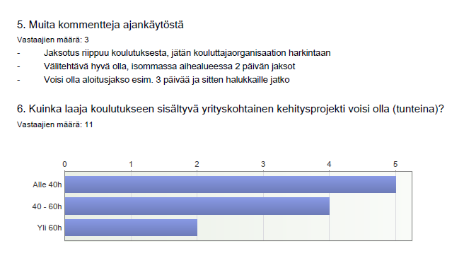 Koulutusohjelmapilotin