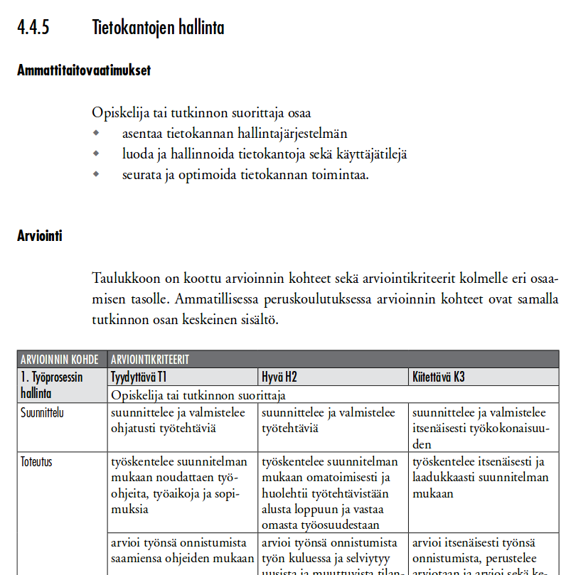 Tutkinnon osa 2014