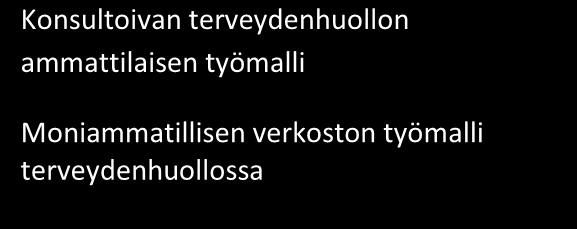 Pilotoidaan konsultoivan terveydenhuollon ammattilaisen toimintamallia.