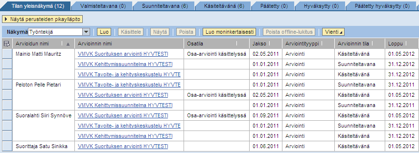 Kiekun käytöllä tavoiteltavat hyödyt (2) 1.