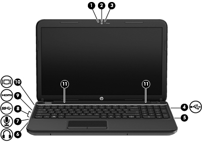 4 Viihdeominaisuuksien hyödyntäminen Käytä HP-tietokonetta viihdekeskuksena, jonka avulla voit pitää yhteyttä verkkokameran välityksellä, kuunnella ja hallita musiikkia sekä ladata ja katsella