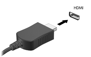 Liitä teräväpiirtotelevisio tai -näyttö tietokoneeseen seuraavasti: 1. Liitä HDMI-kaapelin yksi pää tietokoneen HDMI-porttiin. 2. Liitä kaapelin toinen pää teräväpiirtotelevisioon tai -näyttöön. 3.