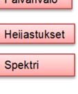 3 2 SISÄYMPÄRISTÖ JA SISÄILMASTO Ihmiset viettävät suurimman osan ajastaan sisätiloissa, joten sisäympäristöllä on mer- kittävä vaikutus ihmisten hyvinvointiin.