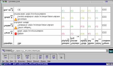 The index trends stored in the database can be compared with other process signals and production data, such as different paper grades or production speed by using standard KCL-WEDGE trend tools.