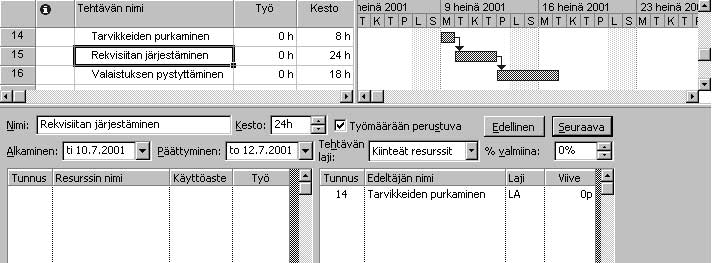 Oppitunti 5 Resurssien varaaminen 77 Seuraavaksi tehdään alkuvaraus: yksi resurssi 100 % käyttöasteella.