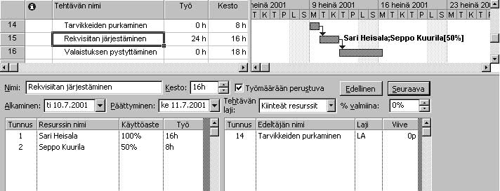 78 Microsoft Project 2000 Trainer Seuraavaksi varataan toinen resurssi. Myös se varataan 100 % käyttöasteella.