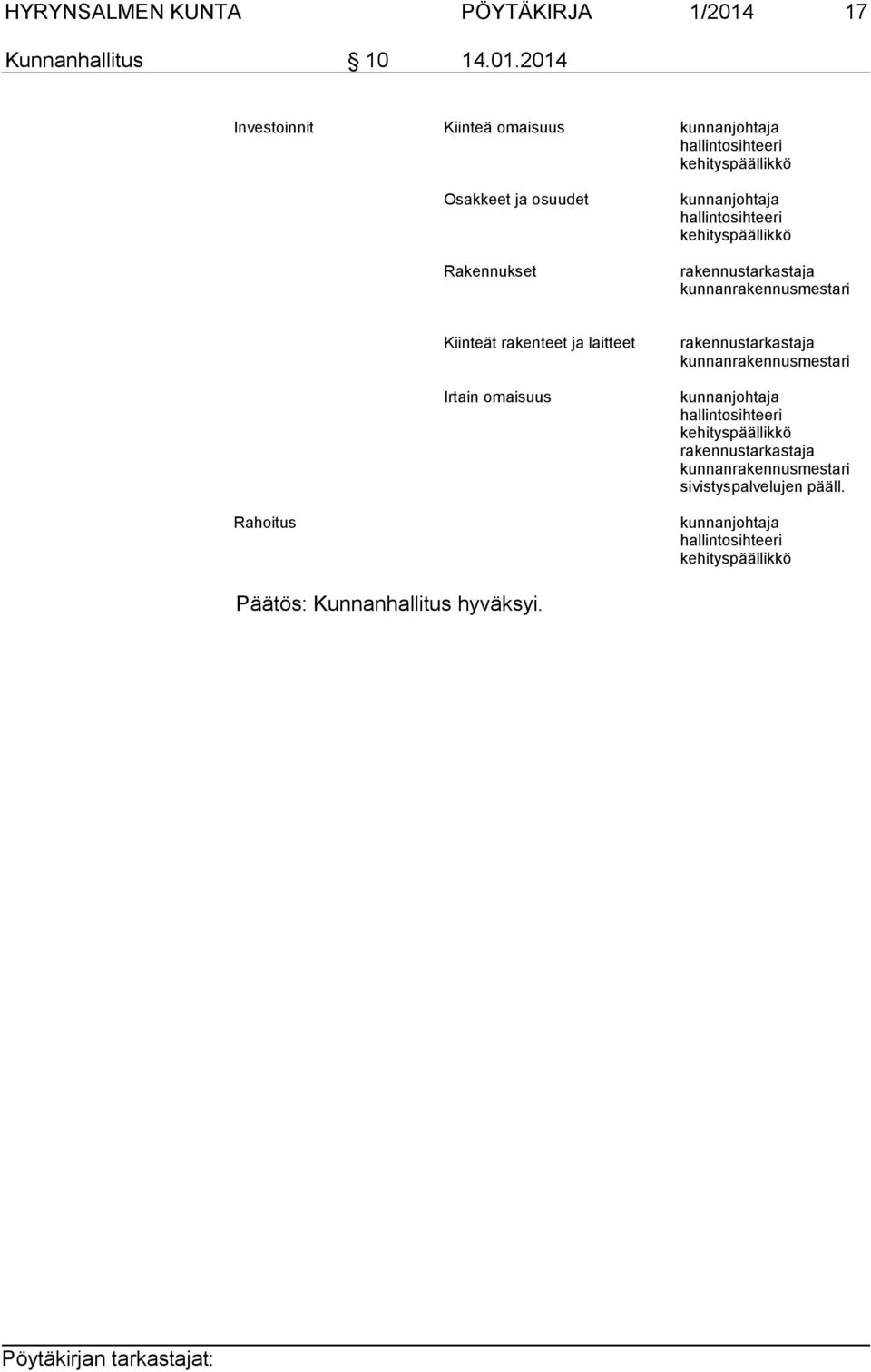 2014 Investoinnit Kiinteä omaisuus kunnanjohtaja hallintosihteeri kehityspäällikkö Osakkeet ja osuudet Rakennukset kunnanjohtaja