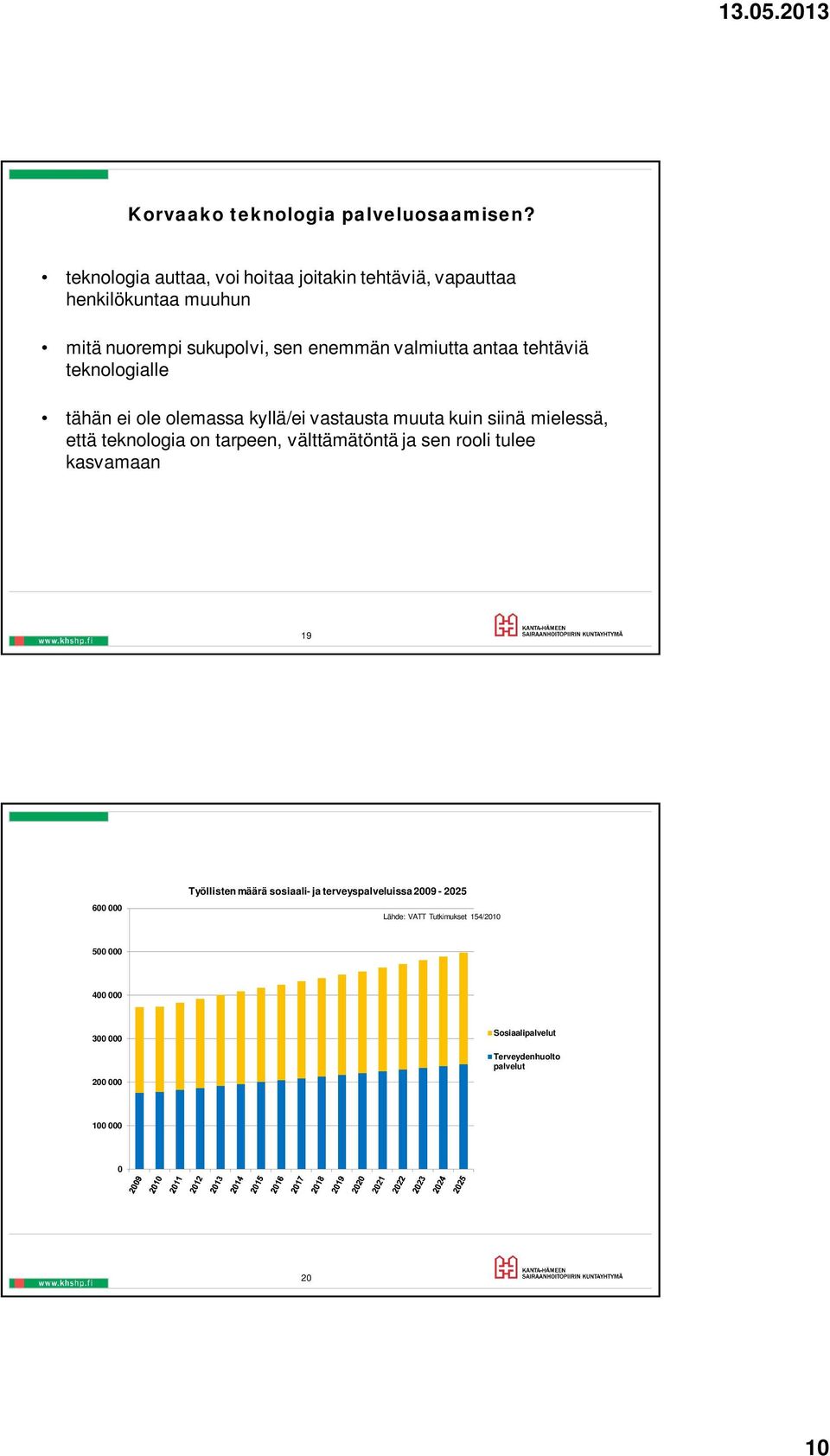 antaa tehtäviä teknologialle tähän ei ole olemassa kyllä/ei vastausta muuta kuin siinä mielessä, että teknologia on tarpeen,