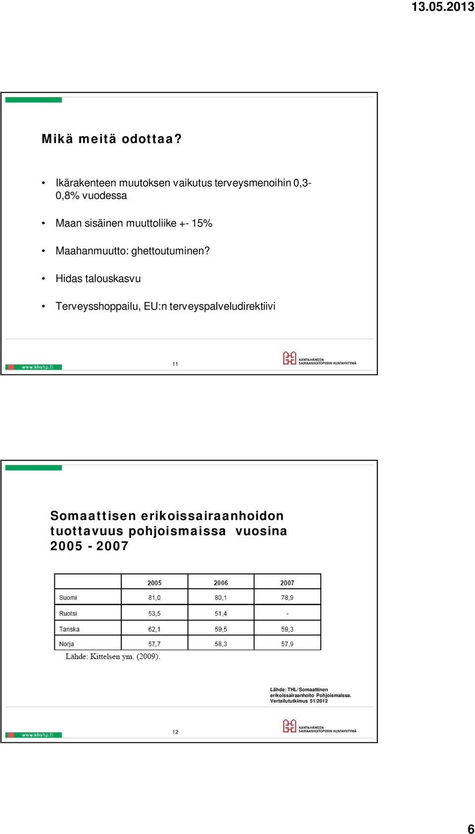 15% Maahanmuutto: ghettoutuminen?