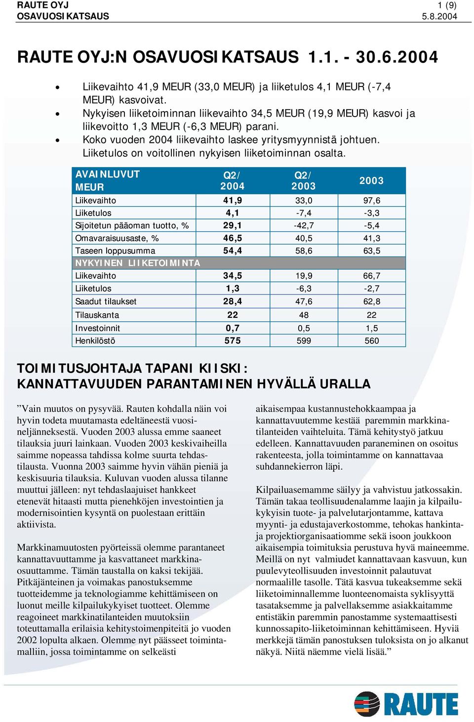 Liiketulos on voitollinen nykyisen liiketoiminnan osalta.