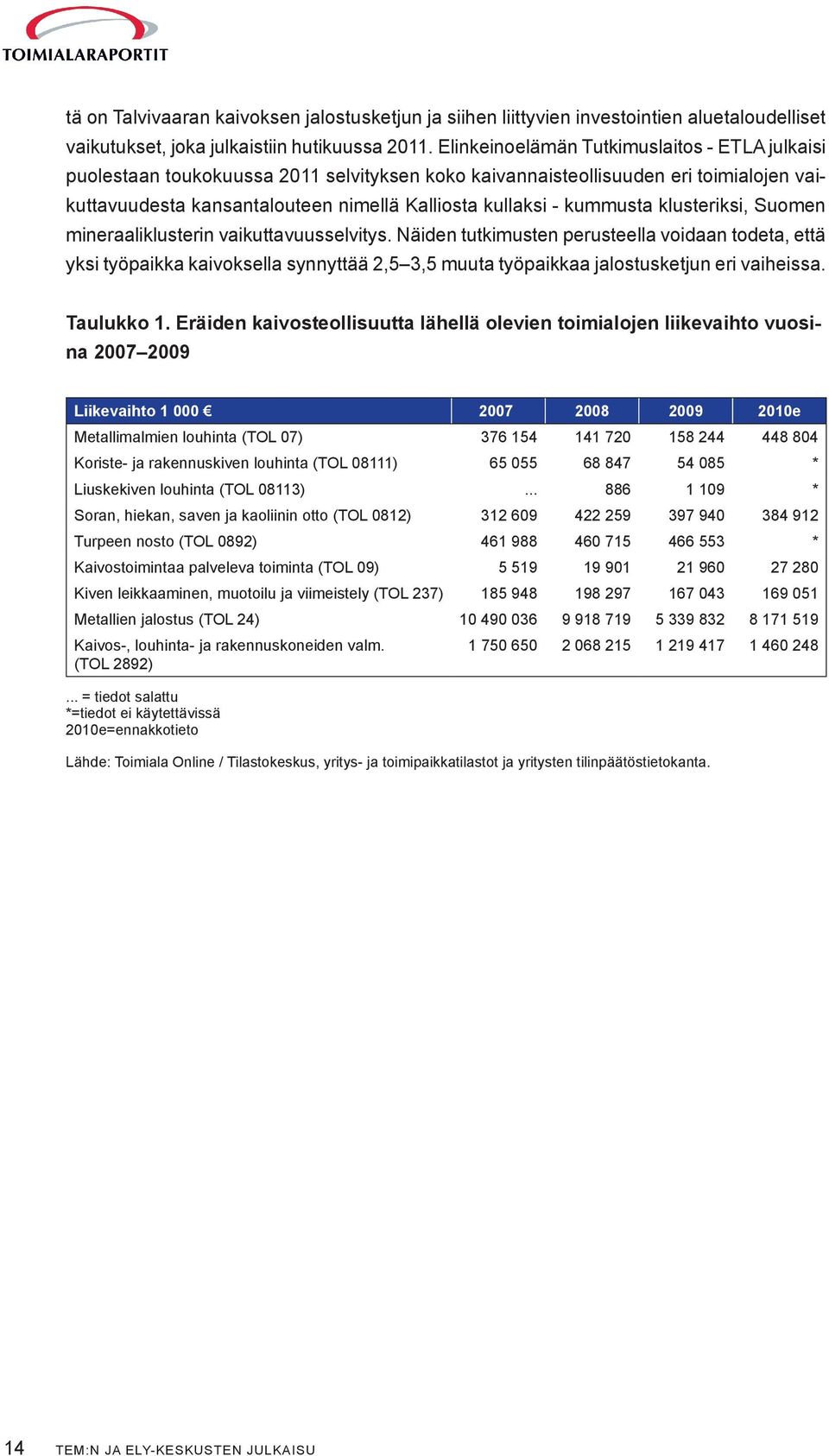 kummusta klusteriksi, Suomen mineraaliklusterin vaikuttavuusselvitys.