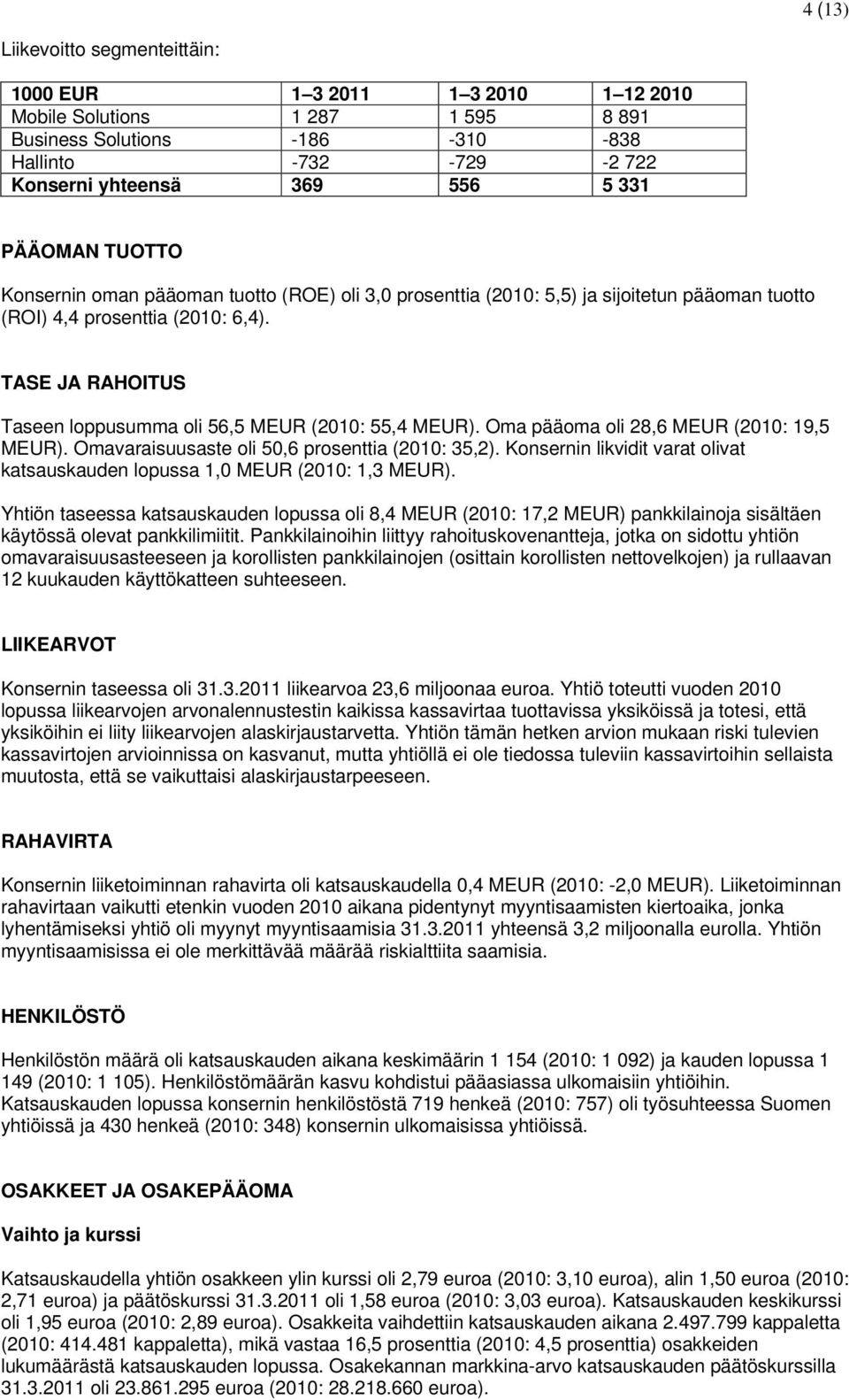 TASE JA RAHOITUS Taseen loppusumma oli 56,5 MEUR (2010: 55,4 MEUR). Oma pääoma oli 28,6 MEUR (2010: 19,5 MEUR). Omavaraisuusaste oli 50,6 prosenttia (2010: 35,2).