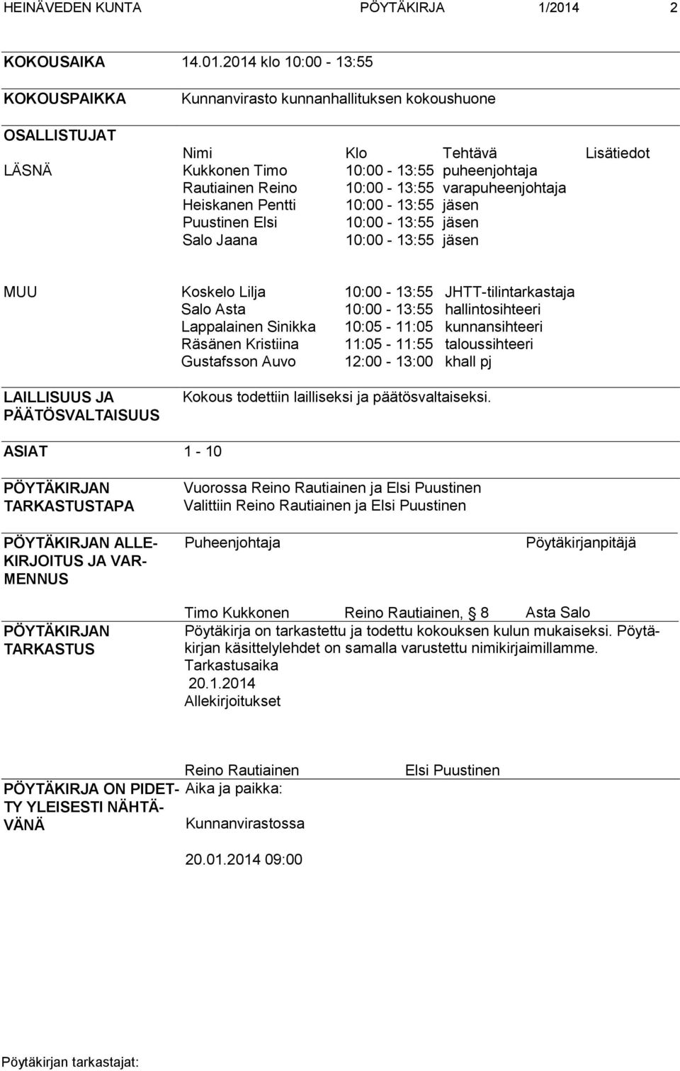 2014 klo 10:00-13:55 KOKOUSPAIKKA Kunnanvirasto kunnanhallituksen kokoushuone OSALLISTUJAT Nimi Klo Tehtävä Lisätiedot LÄSNÄ Kukkonen Timo 10:00-13:55 puheenjohtaja Rautiainen Reino 10:00-13:55