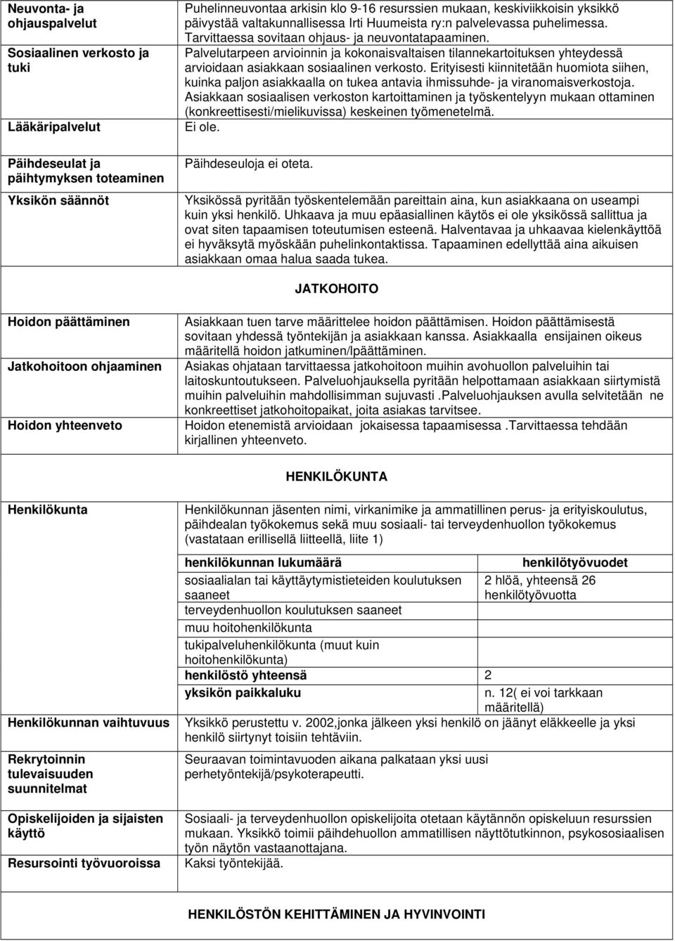 Palvelutarpeen arvioinnin ja kokonaisvaltaisen tilannekartoituksen yhteydessä arvioidaan asiakkaan sosiaalinen verkosto.