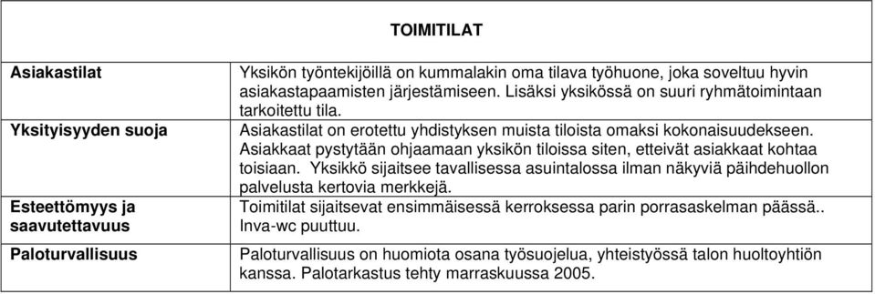 Asiakkaat pystytään ohjaamaan yksikön tiloissa siten, etteivät asiakkaat kohtaa toisiaan.