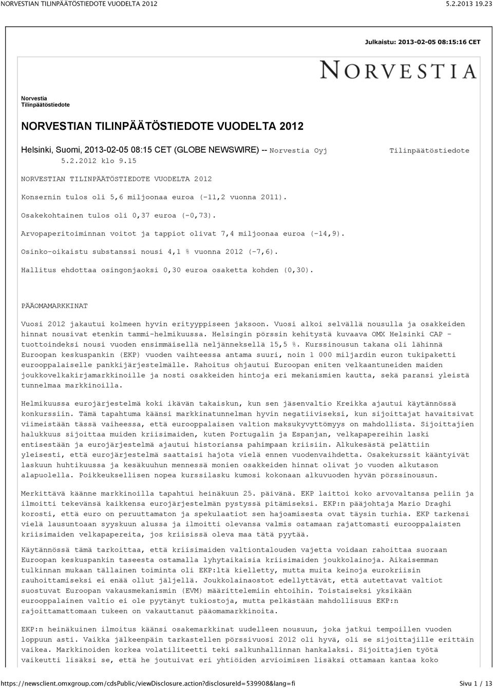 Arvopaperitoiminnan voitot ja tappiot olivat 7,4 miljoonaa euroa (-14,9). Osinko-oikaistu substanssi nousi 4,1 % vuonna 2012 (-7,6). Hallitus ehdottaa osingonjaoksi 0,30 euroa osaketta kohden (0,30).