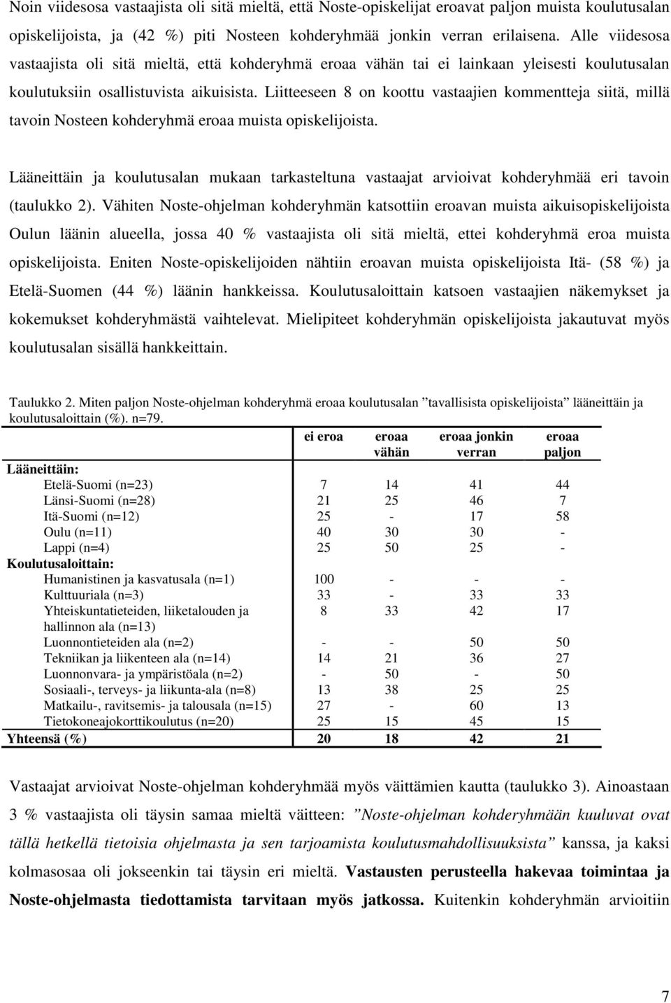 Liitteeseen 8 on koottu vastaajien kommentteja siitä, millä tavoin Nosteen kohderyhmä eroaa muista opiskelijoista.