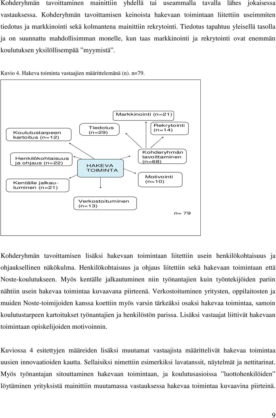 Tiedotus tapahtuu yleisellä tasolla ja on suunnattu mahdollisimman monelle, kun taas markkinointi ja rekrytointi ovat enemmän koulutuksen yksilöllisempää myymistä. Kuvio 4.