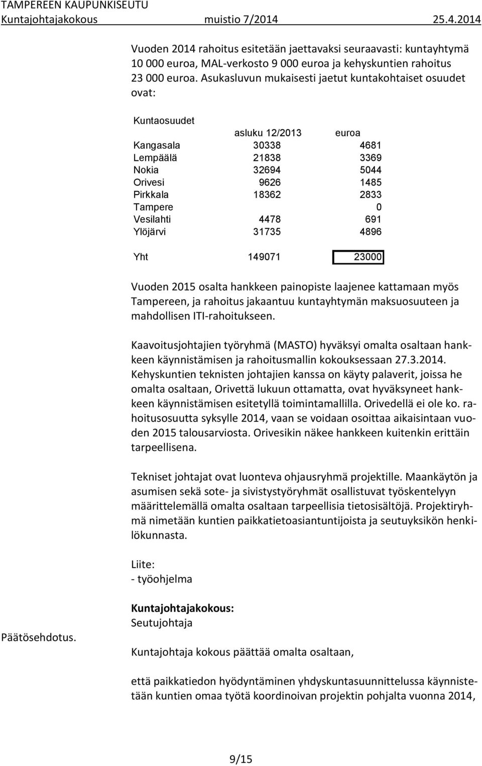 Vesilahti 4478 691 Ylöjärvi 31735 4896 Yht 149071 23000 Vuoden 2015 osalta hankkeen painopiste laajenee kattamaan myös Tampereen, ja rahoitus jakaantuu kuntayhtymän maksuosuuteen ja mahdollisen