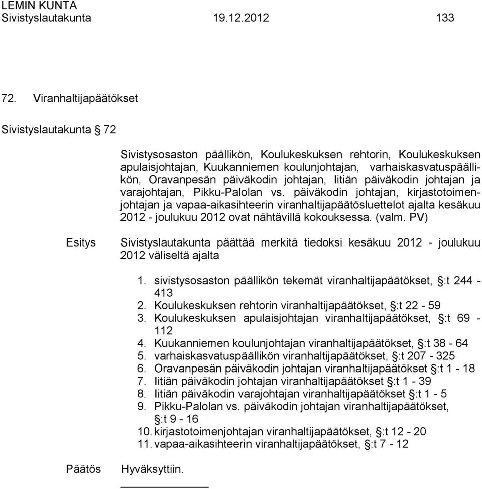 päiväkodin johtajan, Iitiän päiväkodin johtajan ja varajohtajan, Pikku-Palolan vs.