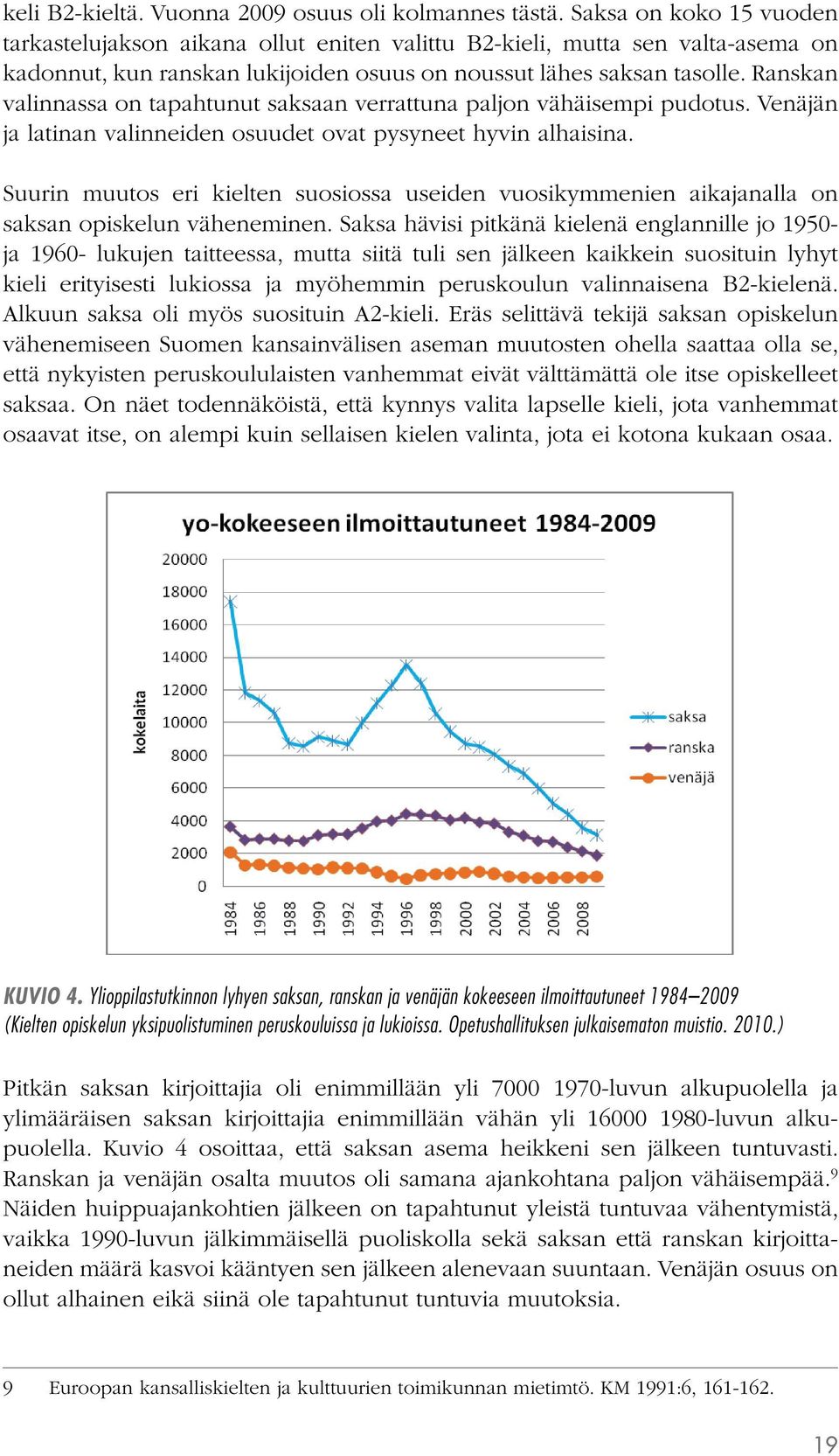 Ranskan valinnassa on tapahtunut saksaan verrattuna paljon vähäisempi pudotus. Venäjän ja latinan valinneiden osuudet ovat pysyneet hyvin alhaisina.