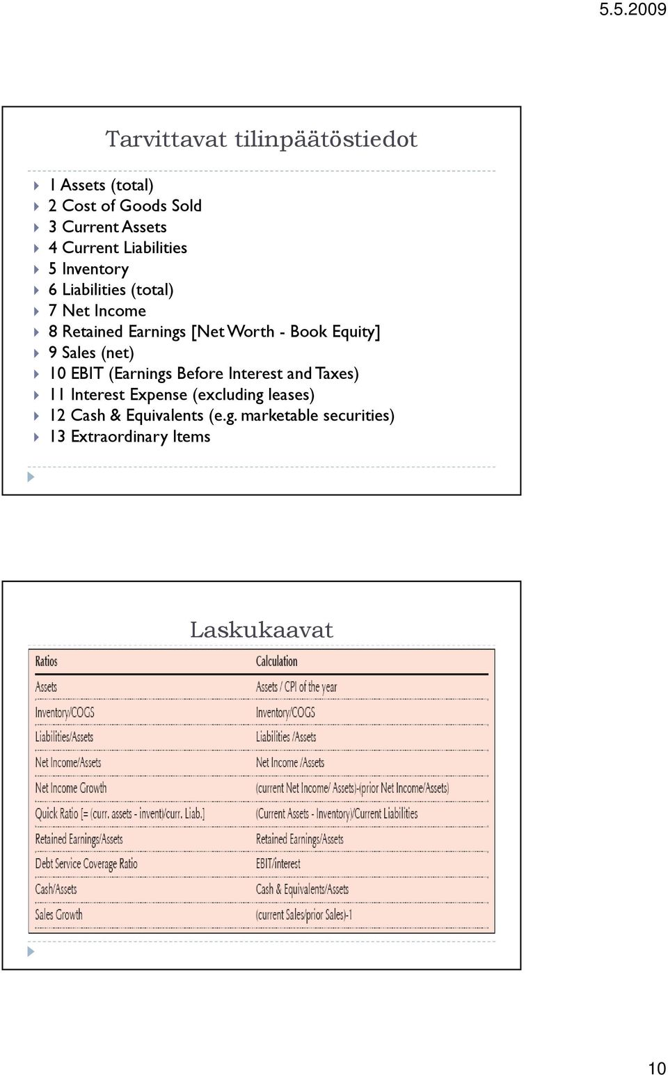 Equity] 9 Sales (net) 10 EBIT (Earnings Before Interest and Taxes) 11 Interest Expense