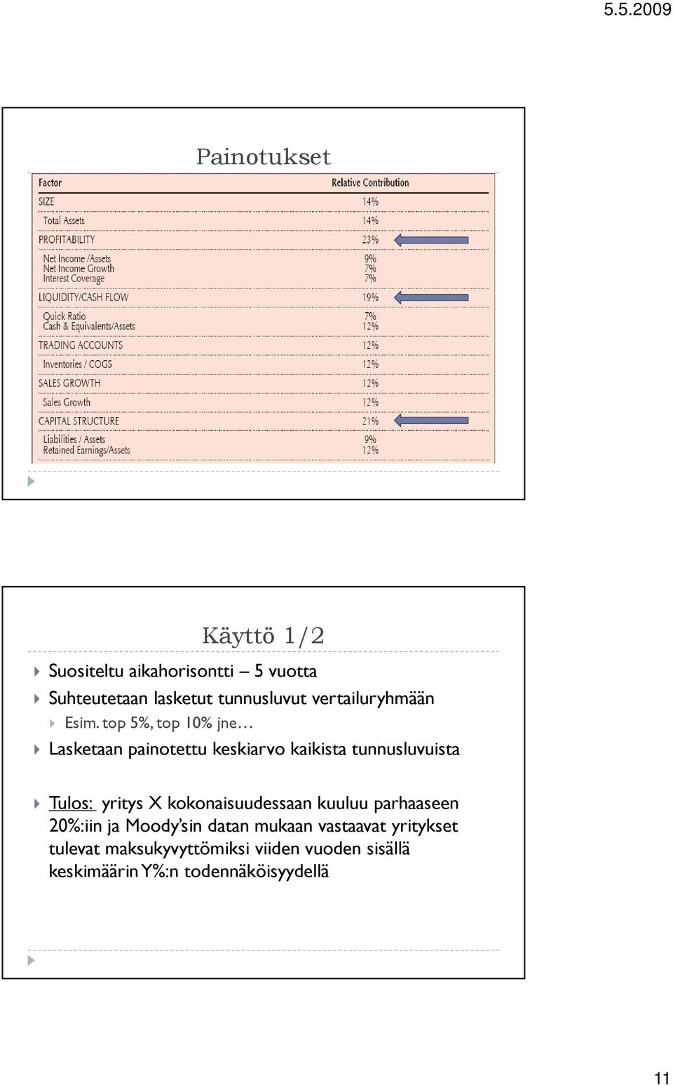 top 5%, top 10% jne Lasketaan painotettu keskiarvo kaikista tunnusluvuista Tulos: yritys X