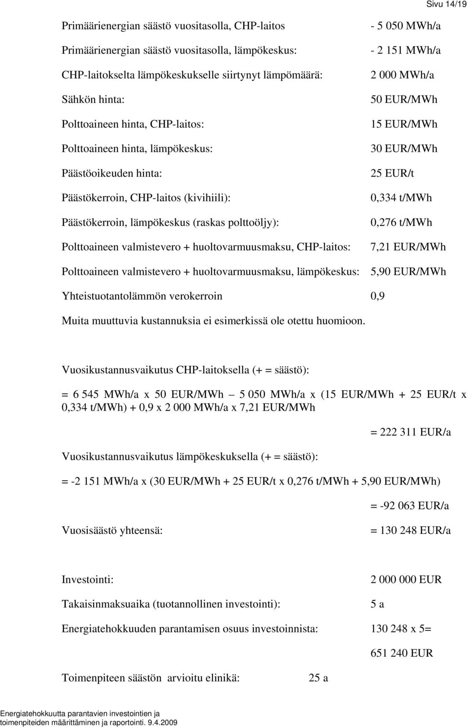 huoltovarmuusmaksu, CHP-laitos: - 5 050 MWh/a - 2 151 MWh/a 2 000 MWh/a 50 EUR/MWh 15 EUR/MWh 30 EUR/MWh 25 EUR/t 0,334 t/mwh 0,276 t/mwh 7,21 EUR/MWh Polttoaineen valmistevero + huoltovarmuusmaksu,