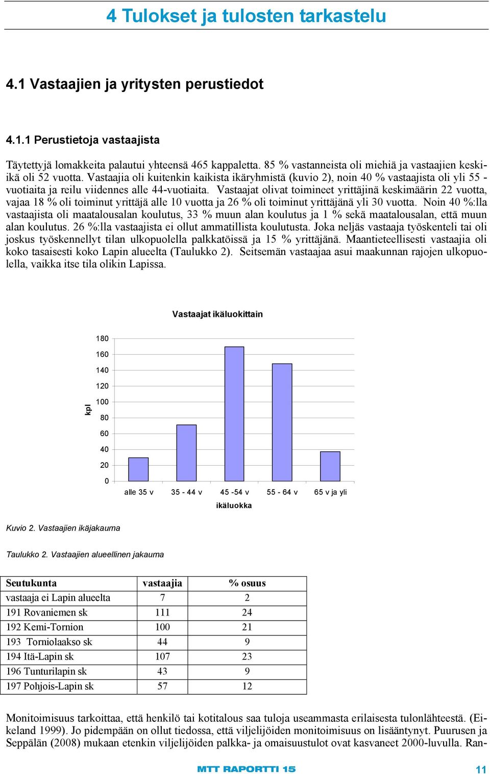 Vastaajia oli kuitenkin kaikista ikäryhmistä (kuvio 2), noin 40 % vastaajista oli yli 55 - vuotiaita ja reilu viidennes alle 44-vuotiaita.