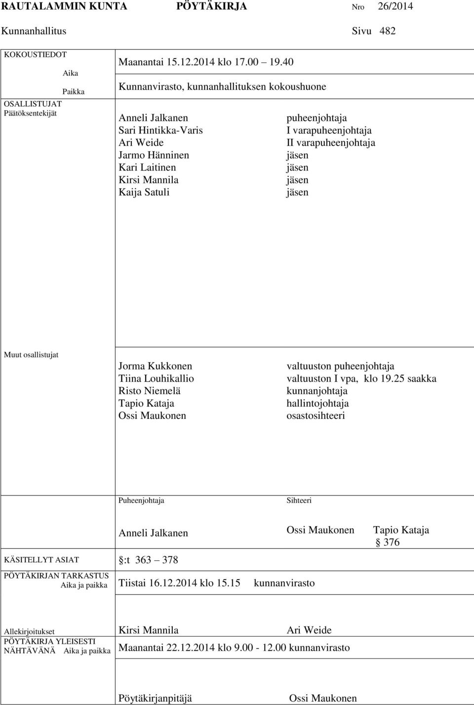 varapuheenjohtaja jäsen jäsen jäsen jäsen Muut osallistujat Jorma Kukkonen Tiina Louhikallio Risto Niemelä Tapio Kataja Ossi Maukonen valtuuston puheenjohtaja valtuuston I vpa, klo 19.