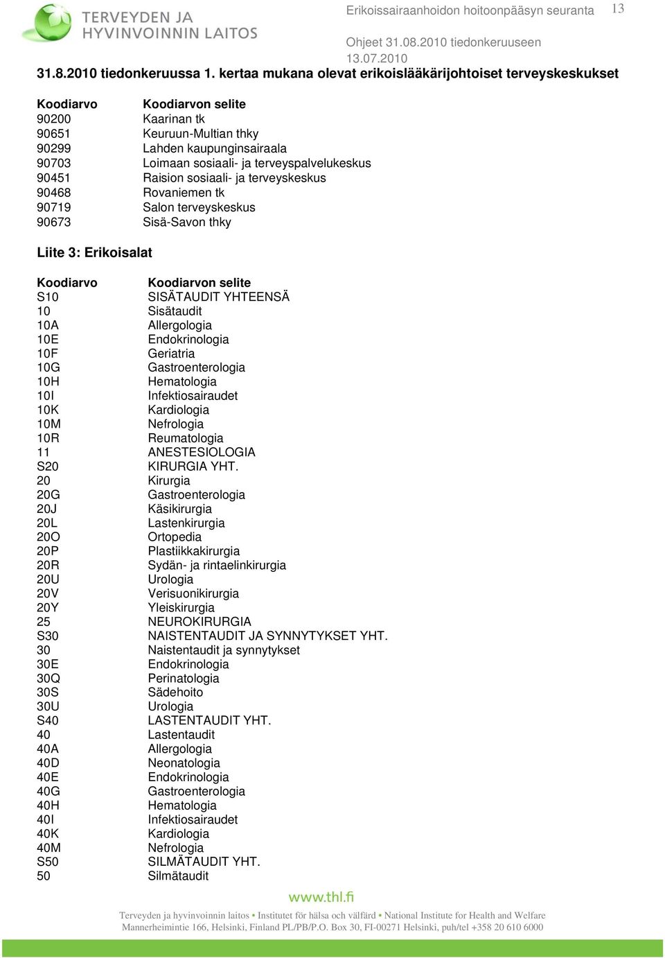 terveyspalvelukeskus 90451 Raision sosiaali- ja terveyskeskus 90468 Rovaniemen tk 90719 Salon terveyskeskus 90673 Sisä-Savon thky Liite 3: Erikoisalat Koodiarvo Koodiarvon selite S10 SISÄTAUDIT