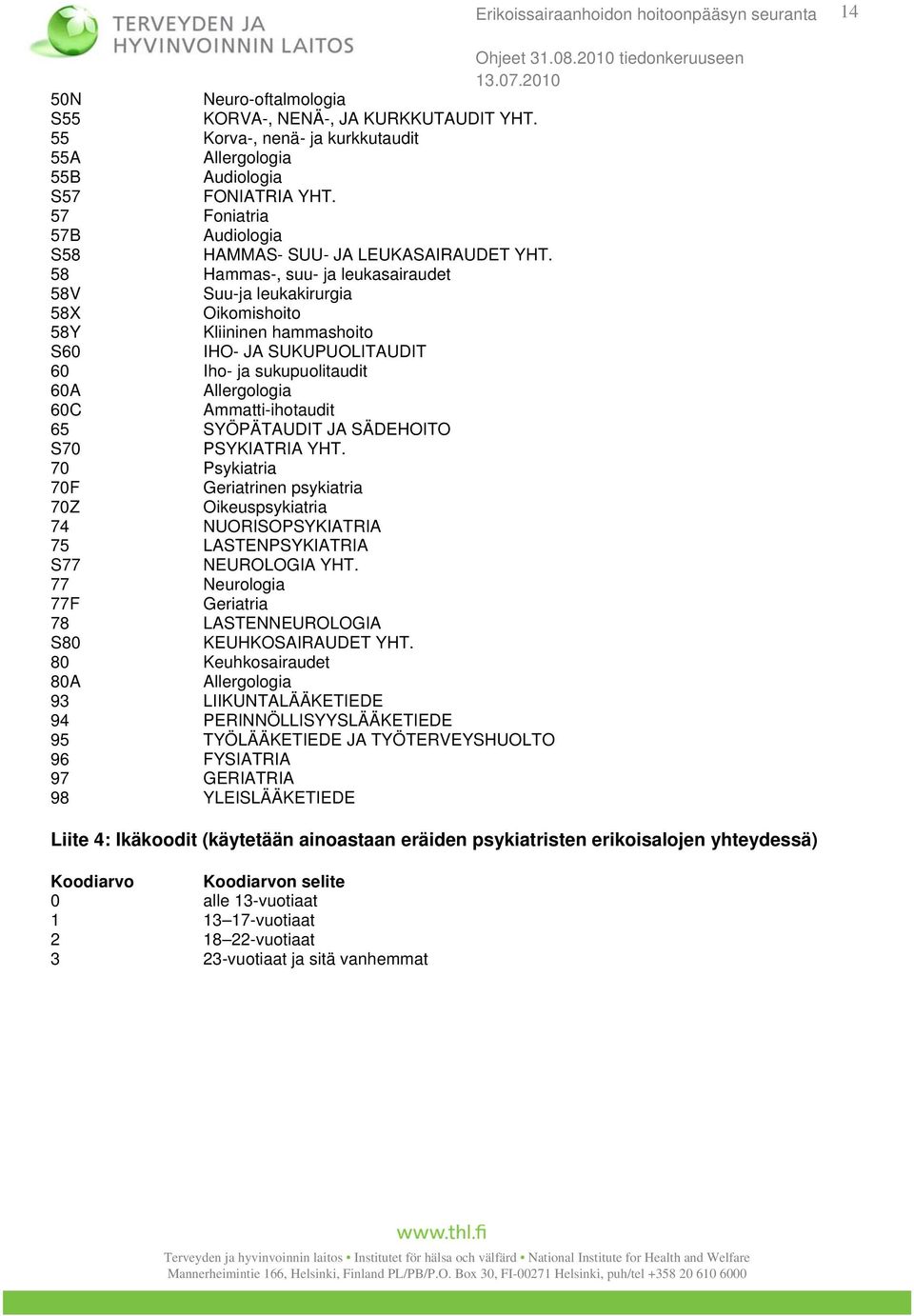 58 Hammas-, suu- ja leukasairaudet 58V Suu-ja leukakirurgia 58X Oikomishoito 58Y Kliininen hammashoito S60 IHO- JA SUKUPUOLITAUDIT 60 Iho- ja sukupuolitaudit 60A Allergologia 60C Ammatti-ihotaudit 65