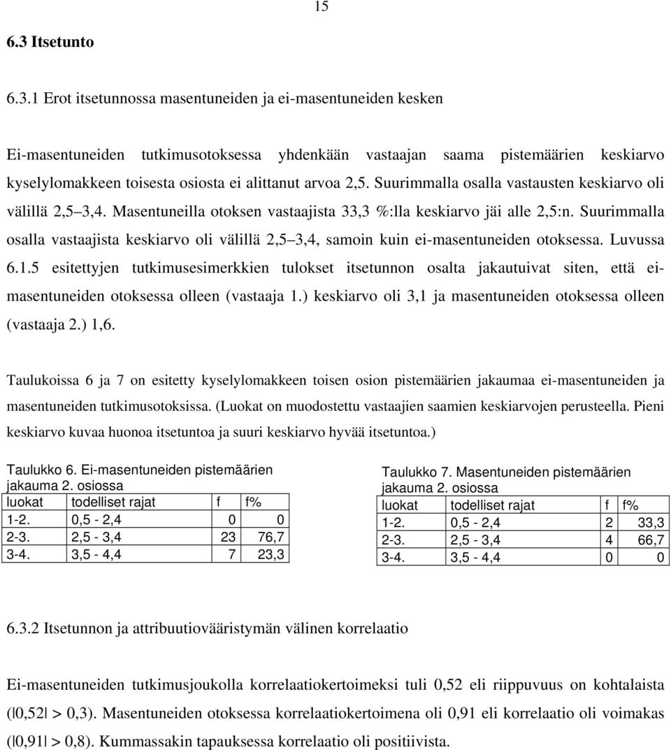 1 Erot itsetunnossa masentuneiden ja ei-masentuneiden kesken Ei-masentuneiden tutkimusotoksessa yhdenkään vastaajan saama pistemäärien keskiarvo kyselylomakkeen toisesta osiosta ei alittanut arvoa