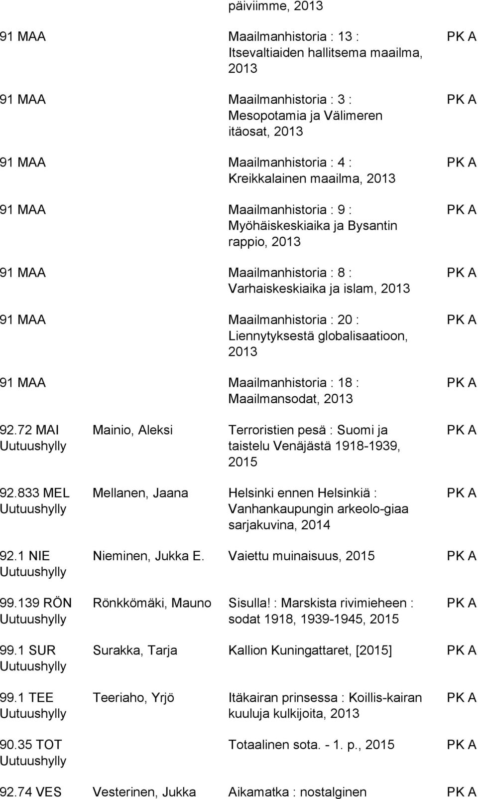 Maailmanhistoria : 20 : Liennytyksestä globalisaatioon, 2013 Maailmanhistoria : 18 : Maailmansodat, 2013 92.72 MAI Mainio, Aleksi Terroristien pesä : Suomi ja taistelu Venäjästä 1918-1939, 92.