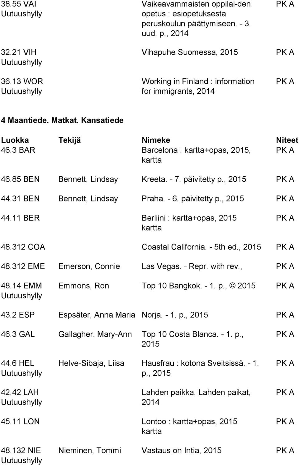 312 COA Berliini : kartta+opas, kartta Coastal California. - 5th ed., 48.312 EME 48.14 EMM 43.2 ESP Emerson, Connie Las Vegas. - Repr. with rev., Emmons, Ron Top 10 Bangkok. - 1. p.