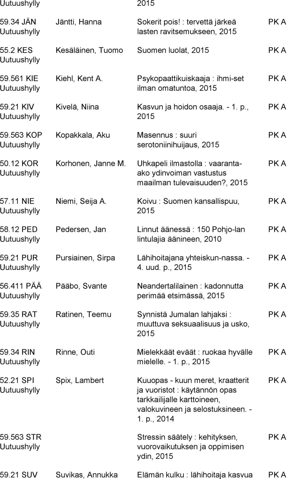 Uhkapeli ilmastolla : vaarantaako ydinvoiman vastustus maailman tulevaisuuden?, 57.11 NIE Niemi, Seija A. Koivu : Suomen kansallispuu, 58.